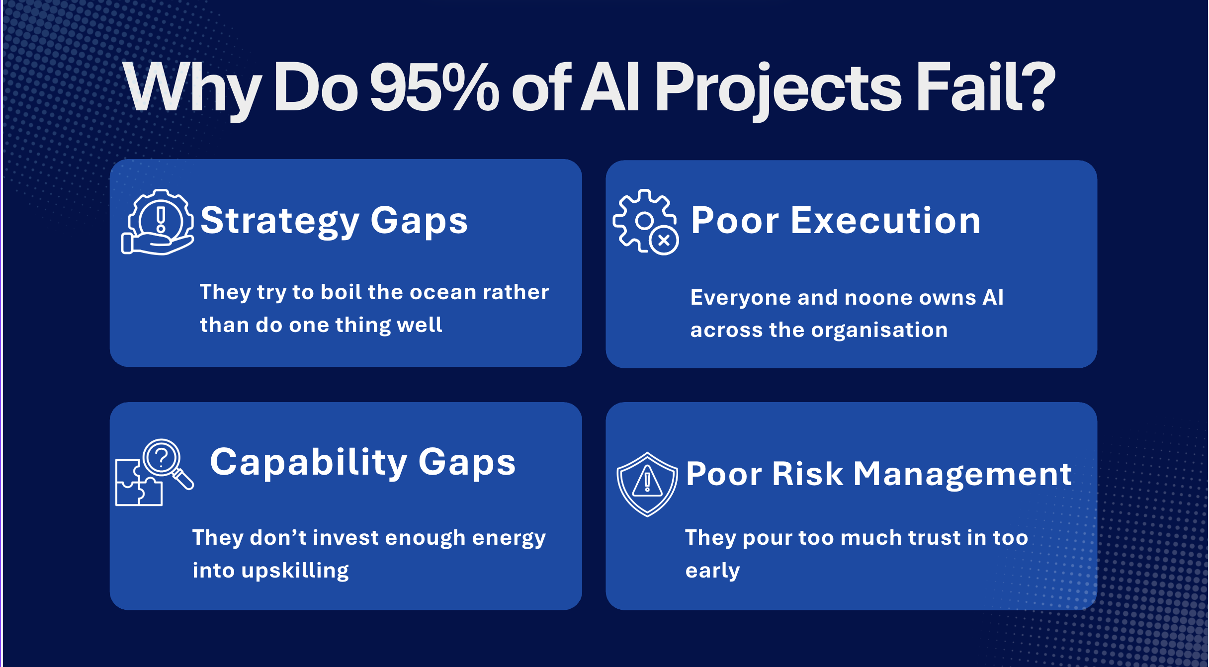 AI Project Failures