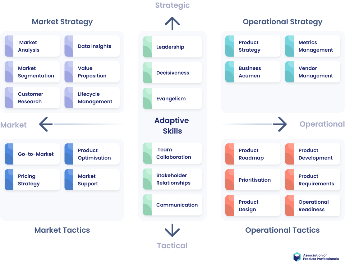 Skill-Matrix-logo-1