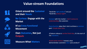 valuestream
